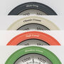 Customisable Barometer Weather Dial, thumbnail 7 of 7