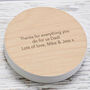 Just Be You Inspirational Quote Drinks Coaster, thumbnail 5 of 5