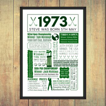 Personalised 50th Birthday Golf Fact Print, 6 of 8