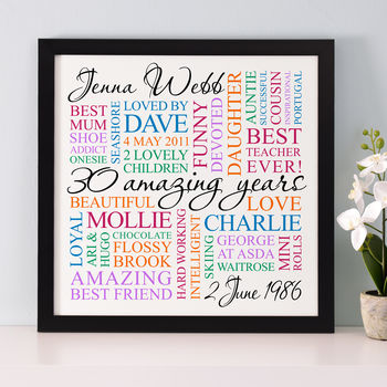 Personalised 30th Birthday Square Word Art, 10 of 11