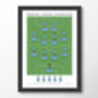 Manchester City Premier League Champions 11/12 Poster, thumbnail 8 of 8
