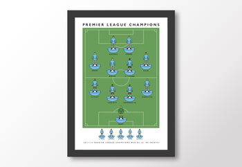 Manchester City Premier League Champions 11/12 Poster, 8 of 8