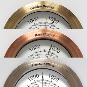 Personalised Teacher's Barometer, 9 of 10