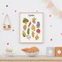 Set Of Two Fruit And Vegetable Educational Print Set, thumbnail 5 of 6