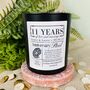 Personalised 11th Steel Anniversary Meaning Candle, thumbnail 2 of 11