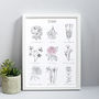 Say It With Flowers Print, thumbnail 1 of 5