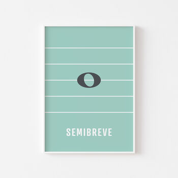 Semibreve Note Print | Music Theory Poster, 6 of 10