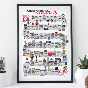75th Birthday Personalised Print The Road To 75, 6 of 10