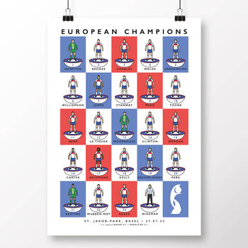 England Women Squad Lionesses 2025 Poster, 2 of 6