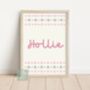 Personalised Girls Bedroom Print Set With Cute Cherry Design, thumbnail 5 of 5
