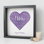 Personalised 30th Birthday Watercolour Word Art Gift, thumbnail 2 of 11