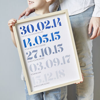 Personalised Special Dates Print For Him, 2 of 10
