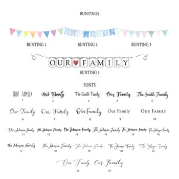 Personalised Family Print With Flip Flops, 8 of 8