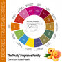 Three ‘Fruity’ Fragranced Handmade French Soaps, thumbnail 4 of 10