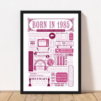 Born In 1985 Personalised 40th Birthday Fact Poster, 3 of 9