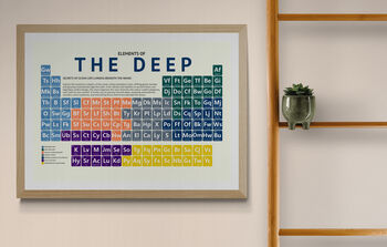 Elements Of The Deep Periodic Table Art Print, 9 of 10