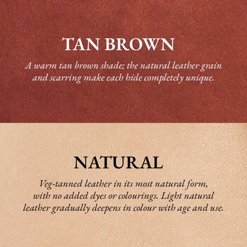 Personalised Leather 'Day You Became My…' Keyring, 5 of 6