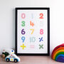 Numbers Nursery Poster, thumbnail 1 of 3