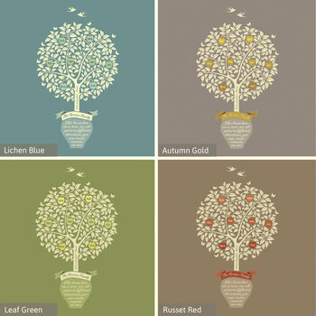 Family Gift ‘Personalised Family Tree Print’, 2 of 12