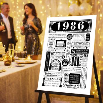 1986 Personalised 40th Birthday Fact Poster, 7 of 9
