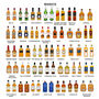 Personalised Friends Print, thumbnail 9 of 12