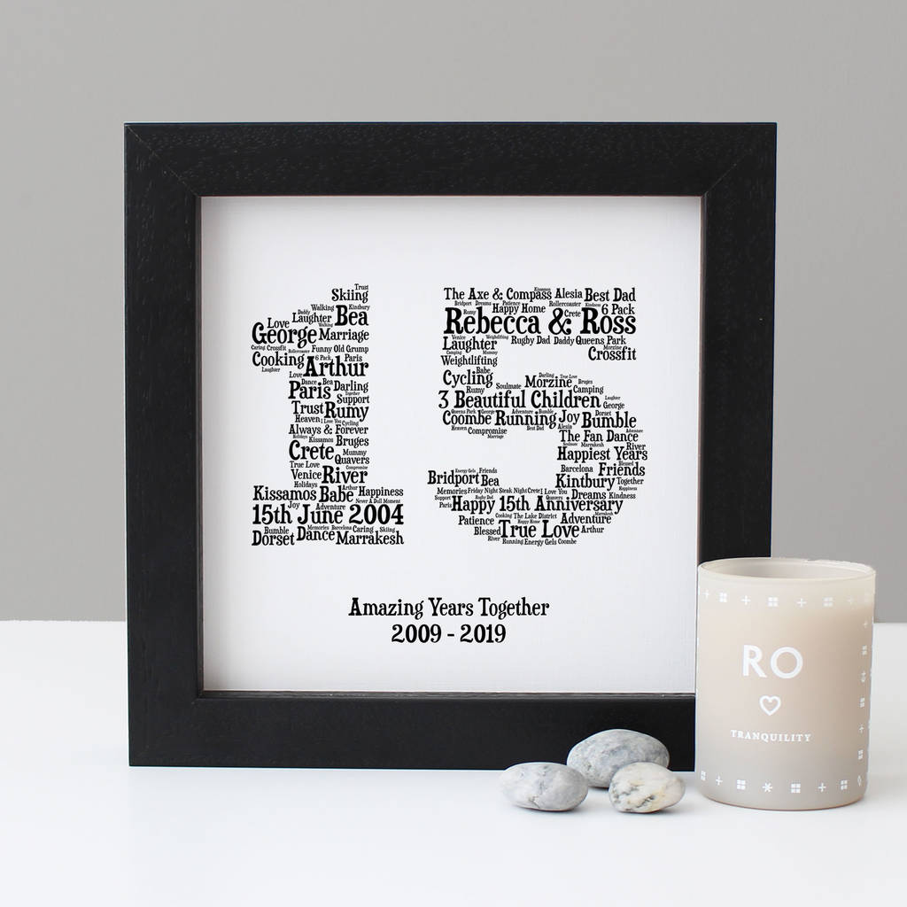 Anniversary Gifts Pictures
 Personalised 15th Anniversary Gift By Hope And Love