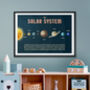 Children's Space Themed 'The Solar System' Print, thumbnail 4 of 9