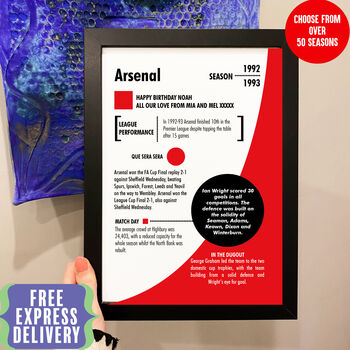 Personalised Season Print Birthday Gift For Arsenal Fans, 2 of 6