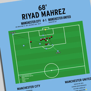 Riyad Mahrez Premier League 2022 Manchester City Print, 2 of 4