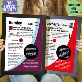 Personalised Print 40th Birthday Gift For Football Fans, 12 of 12