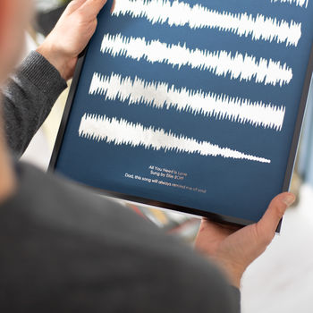 Personalised Metallic Favourite Song Sound Wave Print, 3 of 10