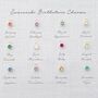 Add A 3mm Swarovski Crystal Birthstone Charm, thumbnail 2 of 6