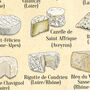 Vintage French Cheese Print, thumbnail 9 of 10