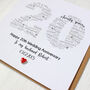 Personalised 20th Anniversary Card With China Heart, thumbnail 3 of 3