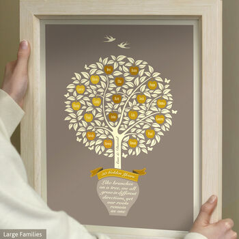 Golden Anniversary Gift Personalised Family Tree Print, 6 of 12