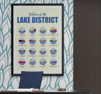 Welcome To The Lake District Pair Of Art Prints, 9 of 9