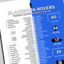 Blackburn Rovers 1994–95 Premier League Winning Poster, thumbnail 2 of 2