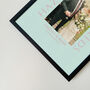Personalised Retro Style Wedding Photo Print, thumbnail 3 of 6