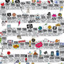80th Birthday Personalised Print The Road To 80, thumbnail 4 of 12