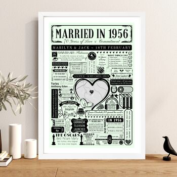Married In 1956 Map Print, Personalised 70th Platinum Wedding Anniversary Gift, 4 of 12
