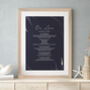 Custom Made Use Your Poem Personalised Print, thumbnail 2 of 5