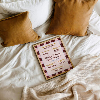 Personalised Things I Know About Mummy Mama Print, 12 of 12