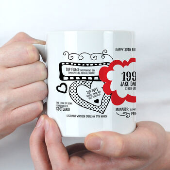 30th Birthday Gift Personalised 1996 Mug, 5 of 10