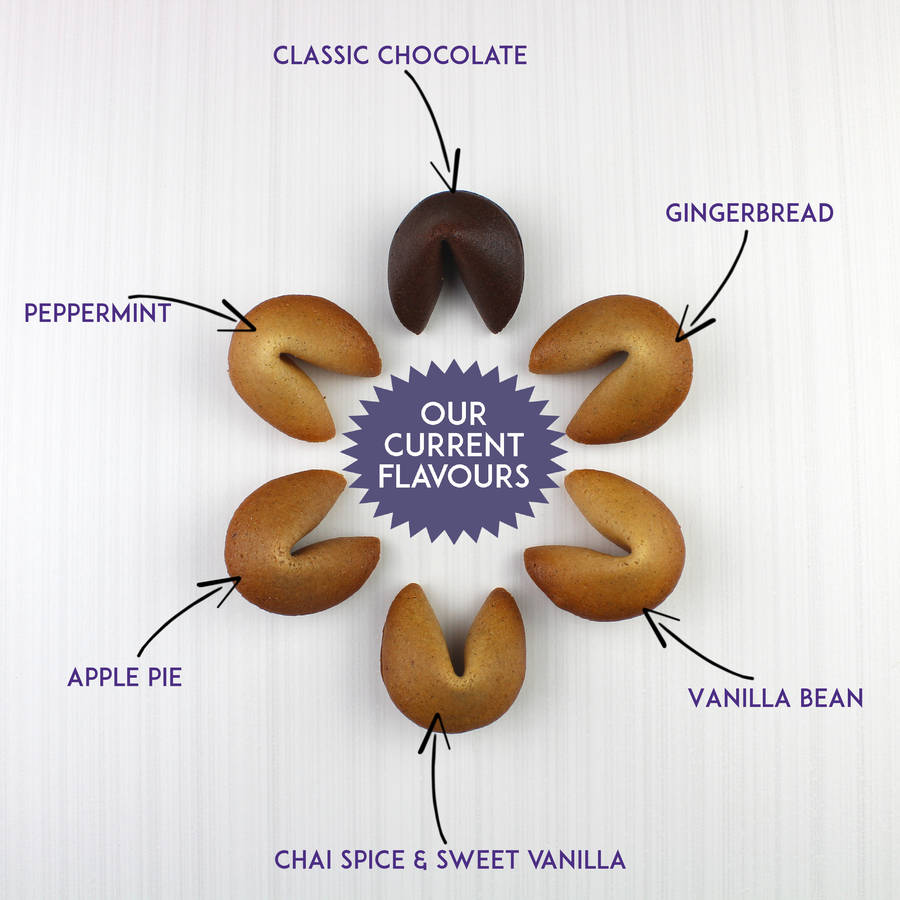 Personalised 12 Thank You Fortune Cookies By Cracking Cookies