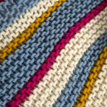 Mia Blanket Knitting Kit, 3 of 7