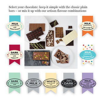 Personalised Xmas Chocolate Bars, 3 of 8