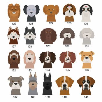 Personalised Dog Breed Lead Holder, 9 of 11