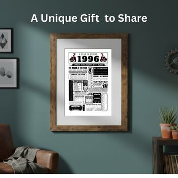 Personalised 30th Birthday Boxing Poser, Custom Fight Gift, 5 of 12