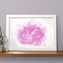 Personalised Baby Ultrasound Scan Illustration Print, thumbnail 4 of 6