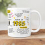 'Back In 1985' 40th Birthday Mug, thumbnail 2 of 4